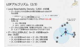 LOFアルゴリズム（2/3）
• Local Reachability Density（LRD）の定義
• データ点Xとその近傍K点の間の距離reach-distの平
均の逆数
• 𝐿𝑅𝐷 𝑥 =
𝑘
𝑥,𝑥 𝑖 間の距離 𝑟𝑒𝑎𝑐ℎ−𝑑𝑖𝑠𝑡𝑘
𝑖=1
• 距離reach-distは以下の値のうちいずれか大きい値
を用いる
1. 点X, P間の距離
2. 点Pと（点Pの）K番目に近い点間の距離
• データXと近傍が密集（距離の平均が0）であっても
2）によって距離reach-distは0よりも大きくなる
• データXと近傍A,B,C（k=3）の距離reach-
dist（右図）
• (X, A)の距離reach-dist = 2）点A, F間の距離
• (X, B)の距離reach-dist = 2）点A, B間の距離
• (X, C)の距離reach-dist = 1）点X, Cの距離
C
E
F
G
B
A
D
H
I
J
K
X
点 F は、点 A から
k 番目に近い点
𝑥𝑖: 点 𝑥 の 𝑖 番目の近傍点
Copyright©2016 NTT corp. All Rights Reserved.
 