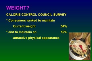WEIGHT? CALORIE CONTROL COUNCIL SURVEY * Consumers ranked to maintain Current weight 54% * and to maintain an  52% attractive physical appearance 