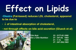 Effect on Lipids Olestra  (Fat-based) reduces LDL cholesterol, appeared to be due to    of intestinal absorption of cholesterol, not through effects on bile acid excretion (Glueck et al) Clin Nutr  33 : 2177-81,1980 Am J Cllin Nutrition  37 : 347-54,  1983 41 : 1-12,  1985 37 : 347-354, 1983 