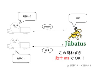 ㏊
Y
Datum
g鷺
ʮ ms  OK 
ۤ
 ״rˤä`ޤ
Y
 