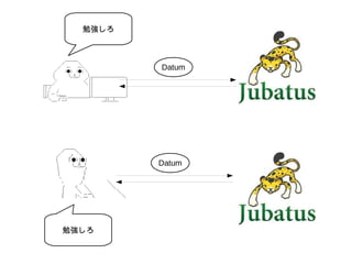 ㏊
Datum
㏊
Datum
 