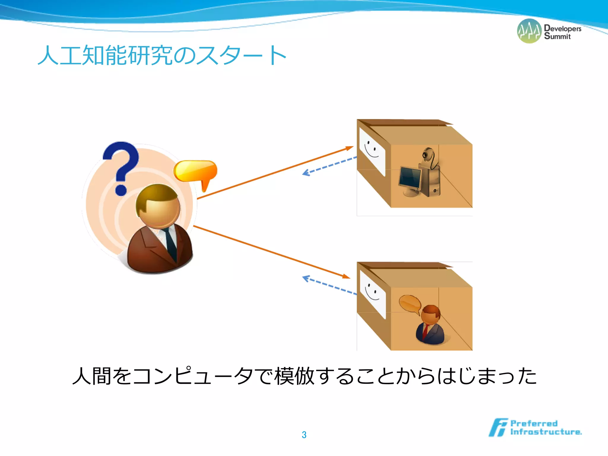 ⼈人⼯工




   ⼈人

        	
 