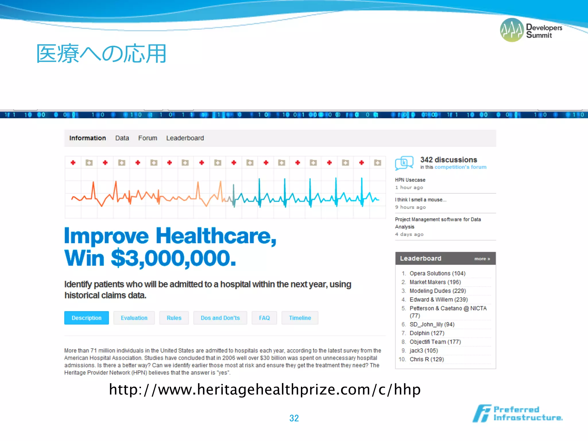 ⽤用




http://www.heritagehealthprize.com/c/hhp	
                         	
 