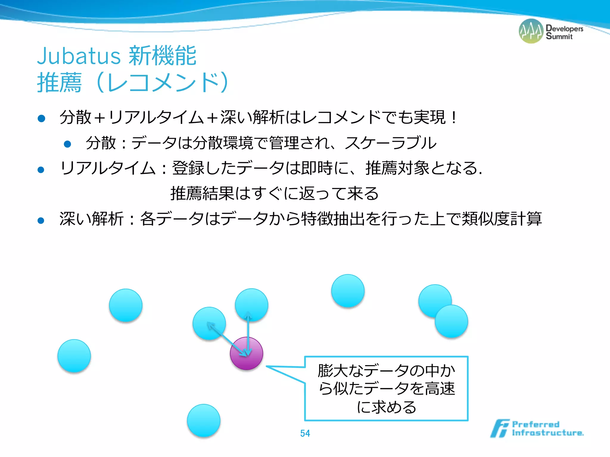 Jubatus

l 
      l 

l                               .


l                    ⾏行行




                 ⼤大
                            ⾼高

            	
 