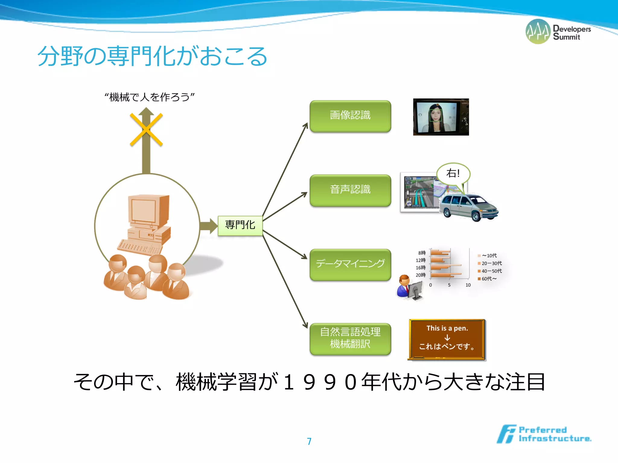 ⾨門




          ⼤大   ⽬目

     	
 