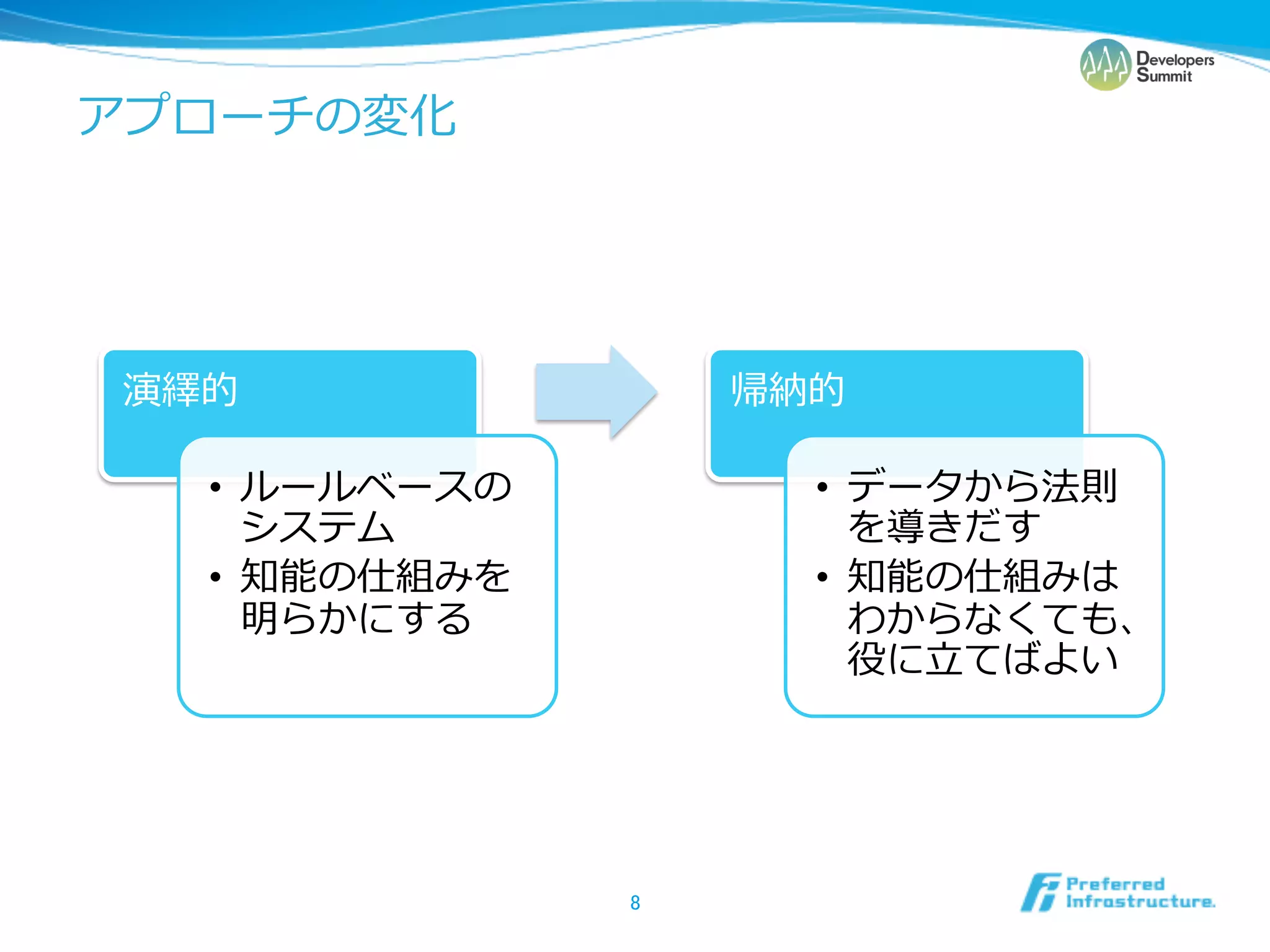 •         • 

•         • 

               ⽴立立




     	
 