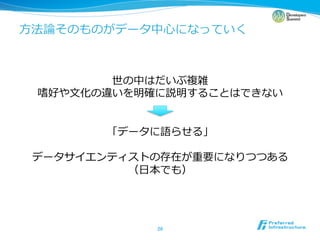 ⽅方             ⼼心




     ⽂文




          ⽇日




               	
 