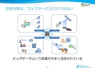 ⽤用




     ⾔言        ⼤大   ⽬目

          	
 