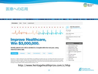 ⽤用




http://www.heritagehealthprize.com/c/hhp	
                         	
 