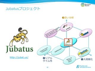 Jubatus




  	
           ⼤大


          	
 