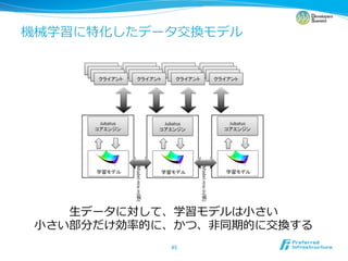 ⽣生             ⼩小
⼩小             ⾮非
          	
 