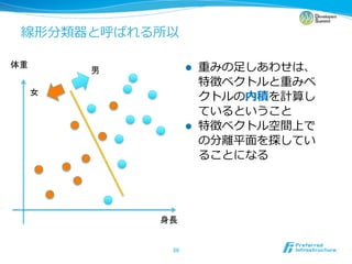 l    ⾜足

    	


                   l 
                           ⾯面




              


              	
 