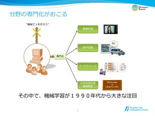 ⾨門




          ⼤大   ⽬目

     	
 