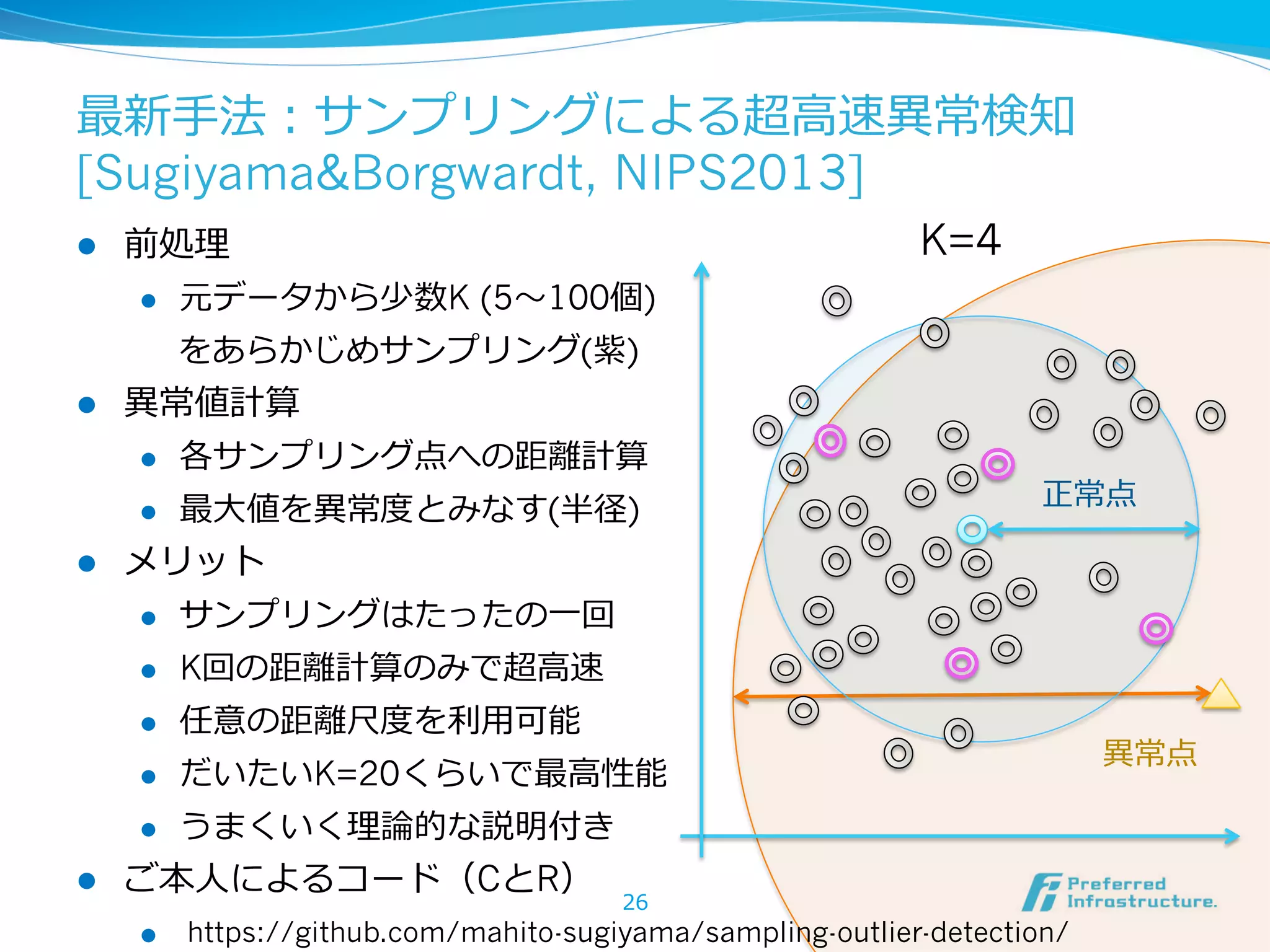 最新⼿手法：サンプリングによる超⾼高速異異常検知
[Sugiyama&Borgwardt, NIPS2013]
l 

K=4

前処理理
l 

元データから少数K (5〜～100個)
をあらかじめサンプリング(紫)

l 

異異常値計算
l 
l 

l 

各サンプリング点への距離離計算
最⼩小値を異異常度度とみなす(半径)

メリット
l 

サンプリングはたったの⼀一回

l 

K回の距離離計算のみで超⾼高速

l 

任意の距離離尺度度を利利⽤用可能

l 

だいたいK=20くらいで最⾼高性能

l 

l 

正常点

うまくいく理理論論的な説明付き

ご本⼈人によるコード（CとR）
l 

26

https://github.com/mahito-sugiyama/sampling-outlier-detection/

異異常点

 