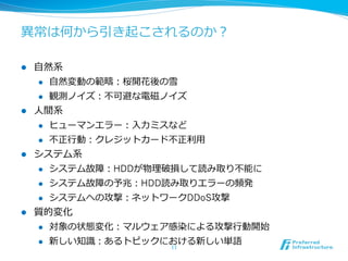 異異常は何から引き起こされるのか？
l 

⾃自然系
l 
l 

l 

⾃自然変動の範疇：桜開花後の雪
観測ノイズ：不不可避な電磁ノイズ

⼈人間系
l 
l 

l 

ヒューマンエラー：⼊入⼒力力ミスなど
不不正⾏行行動：クレジットカード不不正利利⽤用

システム系
l 
l 

システム故障の予兆：HDD読み取りエラーの頻発

l 

l 

システム故障：HDDが物理理破損して読み取り不不能に
システムへの攻撃：ネットワークDDoS攻撃

質的変化
l 

対象の状態変化：マルウェア感染による攻撃⾏行行動開始

l 

新しい知識識：あるトピックにおける新しい単語
11	

 