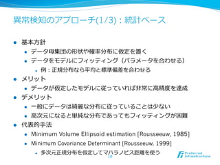 異異常検知のアプローチ(1/3)：統計ベース
l 

基本⽅方針
l 

データ⺟母集団の形状や確率率率分布に仮定を置く

l 

データをモデルにフィッティング（パラメータを合わせる）
l 

l 

メリット
l 

l 

例例：正規分布なら平均と標準偏差を合わせる

データが仮定したモデルに従っていれば⾮非常に⾼高精度度を達成

デメリット
l 
l 

l 

⼀一般にデータは綺麗麗な分布に従っていることは少ない
⾼高次元になると単純な分布であってもフィッティングが困難

代表的⼿手法
l 

Minimum Volume Ellipsoid estimation [Rousseeuw, 1985]

l 

Minimum Covariance Determinant [Rousseeuw, 1999]
l 

多次元正規分布を仮定してマハラノビス距離離を使う
18

 