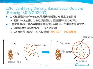 LOF: Identifying Density-Based Local Outliers
[Breunig, SIGMOD2000]
l 

LOF法は周辺のデータとの局所的な関係から異異常度度を計算
l 

l 

密度度ベースと書いてあるが実際には距離離計算のみから算出

⼀一般の距離離ベースの異異常値計算⼿手法とは違い、密集度度を考慮する
l  通常の異異常値≒周りのデータへの距離離
l  LOF値≒周りのデータへの距離離×周りのデータの密集度度

特徴ベクトル

X1 (LOF値特大）	

X1

　分散したデータ集合	

X2　（LOF値大）	

X2

密集したデータ集合	

X3

X3　（LOF値小）	
24

 