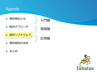Agenda
l 

異異常検知とは

l 

解決アプローチ

l 

既存ソフトウェア

l 

異異常検知の未来

l 

まとめ

｝
｝
｝

⼊入⾨門編
実践編

応⽤用編

 