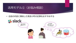 活用モデル①（お悩み相談）
• 会話の内容に類似した発言小町の記事をおすすめする
最近体調が
優れなくて…
そのお話、
以前に耳にした
ことがあるわ
 