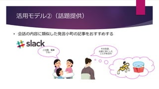活用モデル②（話題提供）
• 会話の内容に類似した発言小町の記事をおすすめする
この間、電車
でね～
そのお話、
以前に耳にした
ことがあるわ
 