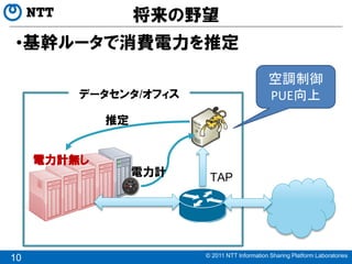 将来の野望
 •基幹ルータで消費電力を推定
                                              空調制御
         データセンタ/オフィス                          PUE向上
             推定


     電力計無し
                  電力計    TAP




                        © 2011 NTT Information Sharing Platform Laboratories
10
 