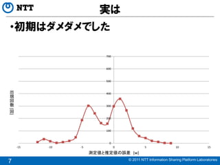 実は
•初期はダメダメでした

                           700



                           600



                           500


出                          400
現
回
数                          300
[ ]




回
                           200



                           100



                            0
      -15   -10   -5             0            5                 10                 15
                       測定値と推定値の誤差 [w]
                                     © 2011 NTT Information Sharing Platform Laboratories
7
 