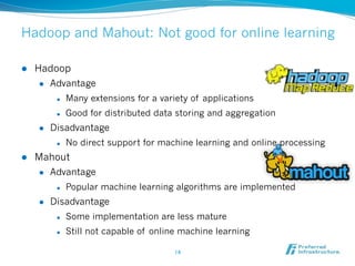 Agenda

l    What’s missing for Big Data analytics


l    Comparison with existing software


l    Inside Jubatus: Update, Analyze, and Mix


l    Jubatus demo


l    Summary




                                   14	
 
