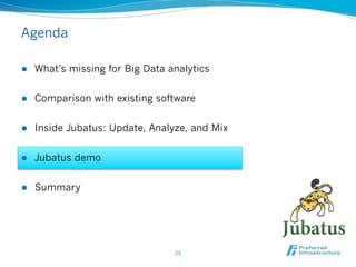 Experiment: Estimation of power consumption
Jubatus learns the power usage and network data flow pattern of
certain servers. The power consumption of individual servers can be
estimated in real-time by monitoring and analyzing packets without
having to install power measurement modules on all servers.




                                      Predicted value (W)
  Data Center /
     Office     Estimation

                    Power
No power meter      meter

                                                            Actual value (W)
                         TAP
                         (Packet data)
Consumption differs for
different types of packets
 
