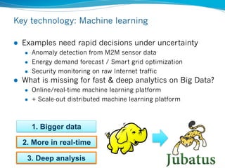 Jubatus focuses on latest online algorithms

l    Advantage: fast and not memory-intensive
       l  Low latency & high throughput
       l  No need for storing large datasets


l    Eg. Linear classification algorithms
      l    Perceptron (1958)
      l    Passive Aggressive (PA) (2003)             Very recent
                                                        progress
      l    Confidence Weighted Learning (CW) (2008)
      l    AROW (2009)
      l    Normal HERD (NHERD) (2010)




                                    8	
 
