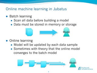 Online learning or distributed learning:
   No unified solution has been available
   l    Jubatus combines them into a unified computation framework
                                  Real-time/
                                    Online
                Online ML alg.:                Jubatus
                  PA [2003]                    2011-
                  CW[2008]

                                                                  Large scale
Small scale                                                             &
Stand-alone                                                       Distributed/
                                                                    Parallel
                WEKA                                     Mahout    computing
                 　 1993-                                  2006-
                SPSS
                   1988-
                                    Batch
                                      9	
 