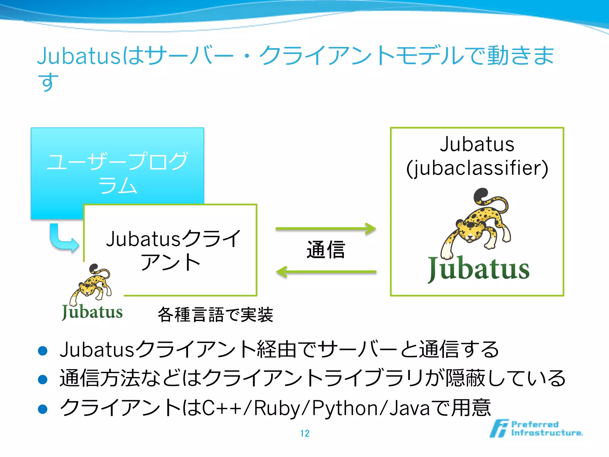 Jubatusはサーバー・クライアントモデルで動きま
す

                                    Jubatus
  ユーザープログ                       (jubaclassifier)
     ラム

          Jubatusクライ
                         通信	
             アント

            各種言語で実装	

l    Jubatusクライアント経由でサーバーと通信する
l    通信⽅方法などはクライアントライブラリが隠蔽している
l    クライアントはC++/Ruby/Python/Javaで⽤用意
                        12	
 
