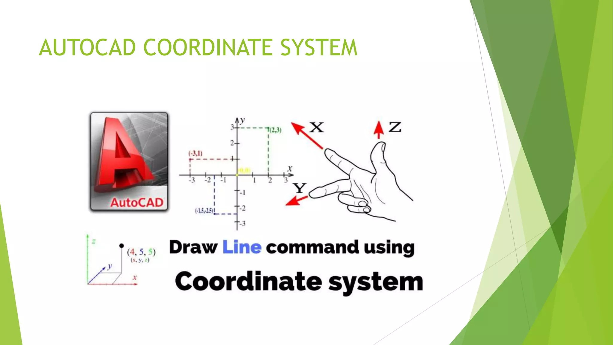 AUTOCAD COORDINATE SYSTEM
 