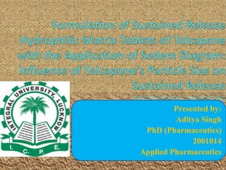 Presented by:
Aditya Singh
PhD (Pharmaceutics)
2001014
Applied Pharmaceutics
1
 