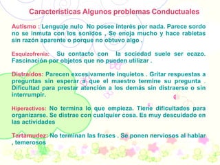 Características Algunos problemas Conductuales   Autismo :   Lenguaje nulo  No posee interés por nada. Parece sordo no se inmuta con los sonidos ,  Se enoja mucho y hace rabietas sin razón aparente o porque no obtuvo algo  . Esquizofrenia:   Su contacto con  la sociedad suele ser ecazo. Fascinación por objetos que no pueden utilizar . Distraídos:   Parecen excesivamente inquietos . Gritar respuestas a preguntas sin esperar a que el maestro termine su pregunta  .  Dificultad para prestar atención a los demás sin distraerse o sin interrumpir.   Hiperactivos:   No termina lo que empieza. Tiene dificultades para organizarse. Se distrae con cualquier cosa. Es muy descuidado en las actividades  Tartamudez:   No terminan las frases . Se ponen nerviosos al hablar , temerosos  