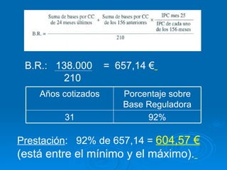 B.R.:  138.000  =  657,14 €   210 Prestación :  92% de 657,14 =  604,57 € (está entre el mínimo y el máximo).   92% 31 Porcentaje sobre Base Reguladora Años cotizados 
