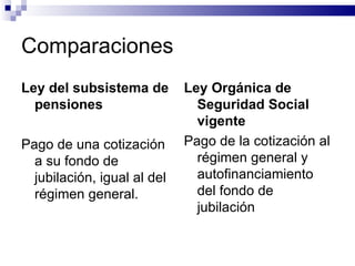 Comparaciones Ley del subsistema de pensiones Pago de una cotización a su fondo de jubilación, igual al del régimen general.  Ley Orgánica de Seguridad Social vigente Pago de la cotización al régimen general y autofinanciamiento del fondo de jubilación 