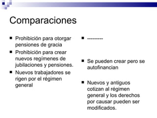 Comparaciones Prohibición para otorgar pensiones de gracia Prohibición para crear nuevos regímenes de jubilaciones y pensiones. Nuevos trabajadores se rigen por el régimen general --------- Se pueden crear pero se autofinancian Nuevos y antiguos cotizan al régimen general y los derechos por causar pueden ser modificados. 