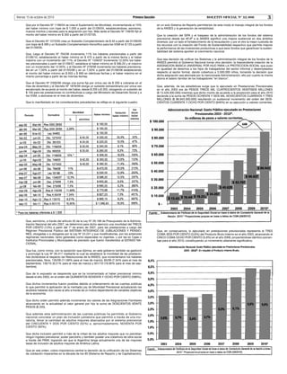 Viernes 15 de octubre de 2010                                                               Primera sección                                           BOLETIN OFICIAL Nº 32.008                        3
       Que por el Decreto Nº 1199/04 se crea el Suplemento de Movilidad, incrementando el 10%                 en un solo Sistema de Reparto permitiendo de este modo el manejo integral de los fondos
       del haber mínimo con tope de $ 1.000 a partir del 01/09/04, estableciéndose, asimismo,                 de la ANSES y la generación de rentabilidad.
       nuevos montos y escalas para la asignación por hijo. Más tarde el Decreto Nº 748/05 fijó el
       monto del haber mínimo en $ 350 a partir del 01/07/05.                                                 Que la creación del SIPA y el traspaso de la administración de los fondos del sistema
                                                                                                              previsional desde las AFJP a la ANSES significó una mejora sustancial en dos ámbitos
       Que el Decreto Nº 1273/05 crea un Subsidio Complementario de $ 40 a partir del 01/09/05                diversos: por un lado el fortalecimiento de la recaudación y por el otro la mejor custodia de
       con tope de $ 390 y un Subsidio Complementario Honorífico para los VGM en $ 120 a partir               los recursos con la creación del Fondo de Sustentabilidad respectivo que permite mejorar
       del 01/09/05.                                                                                          la performance de las inversiones productivas a que esos fondos que garantizan la susten-
                                                                                                              tabilidad del sistema aporten al crecimiento nacional.
       Que, luego el Decreto Nº  764/06 incrementa 11% los haberes previsionales a partir del
       01/06/10, estableciendo el haber mínimo en $ 470 a partir de la misma fecha y el haber
       máximo con un incremento del 11%; el Decreto Nº 1346/07 incrementa 12,50% los habe-                    Que esa decisión de unificar los Sistemas y la administración integral de los fondos de la
       res previsionales a partir del 01/09/07, establece el haber mínimo en $ 596,20 y el máximo             ANSES permitió al Gobierno Nacional tomar otra decisión: la trascendente creación de la
       con un incremento del 12.50%; y el Decreto Nº 279/08 incrementa los haberes previsiona-                ASIGNACION BASICA UNIVERSAL POR HIJO PARA LA PROTECCION SOCIAL que puso
       les en un 7,50% a partir del 01/03/08 y en un 7,50% a partir del 01/06/08 estableciendo                en igualdad de derechos a los hijos de trabajadores del sector informal y desempleados
       el monto del haber mínimo en $ 655 y $ 690 en idénticas fechas y el haber máximo en el                 respecto al sector formal, dando cobertura a 3.500.000 niños, tomando la decisión que
       mismo porcentaje a partir de las mismas fechas.                                                        dicha asignación sea abonada por la mencionada Administración, ello por cuanto la misma
                                                                                                              abona el salario familiar de los trabajadores “en blanco”.
       Que el Decreto Nº 2300/08 otorga una suma fija por única vez de $ 200 a cobrarse en el
       mes de diciembre y el Decreto Nº 1879/09 otorga un subsidio extraordinario por única vez               Que, además, de las estadísticas surge que lo ejecutado en Prestaciones Previsionales
       escalonado de acuerdo al monto del haber, desde $ 200 a $ 350, otorgando un subsidio de                en el año 2003 era de PESOS TRECE MIL CUATROCIENTOS VEINTISEIS MILLONES
       $ 150 para las prestaciones no contributivas a cargo del Ministerio de Desarrollo Social y a           ($ 13.426.000.000) mientras que dicho monto de acuerdo a la proyección para el año 2010
       los VGM, a abonarse en el mes de diciembre.                                                            asciende a la suma de PESOS OCHENTA Y SEIS MIL NOVECIENTOS CUARENTA Y TRES
                                                                                                              MILLONES ($  86.943.000.000) resultando un sustancial incremento del orden del SEIS-
       Que lo manifestado en los considerandos precedentes se refleja en el siguiente cuadro:                 CIENTOS CUARENTA Y OCHO POR CIENTO (648%) en su ejecución a valores corrientes.




       Que, asimismo, a través del artículo 45 de la Ley Nº 26.198 de Presupuesto de la Adminis-
       tración Nacional del año 2007, se determinó para dicho ejercicio una movilidad del TRECE
       POR CIENTO (13%) a partir del 1º de enero de 2007, para las prestaciones a cargo del
       Régimen Previsional Público del SISTEMA INTEGRADO DE JUBILACIONES Y PENSIO-                            Que, en consecuencia, lo ejecutado en prestaciones previsionales representa el TRES
       NES, otorgadas o a otorgarse por la Ley Nº 24.241 y sus modificatorias, por los anteriores             COMA SEIS POR CIENTO (3,6%) del Producto Bruto Interno en el año 2003, alcanzando el
       regímenes nacionales, tanto generales como especiales no vigentes, y por las ex Cajas o                CINCO COMA OCHO POR CIENTO (5,8%) en el año 2009, proyectándose idéntico porcen-
       Institutos Provinciales y Municipales de previsión que fueron transferidos al ESTADO NA-               taje para el año 2010; constituyendo un incremento altamente significativo.
       CIONAL.

       Que fue, como vimos, con la oposición que dijimos, en este gobierno también se gestionó
       y promulgó la Ley Nº 26.417 mediante la cual se estableció la movilidad de las prestacio-
       nes dictándose al respecto las Resoluciones de la ANSES, que incrementaron los haberes
       previsionales, Nros. 135/09 (11.69% para el mes de marzo); 65/09 (7.34% para el mes de
       septiembre); 130/10 (8.21% para el mes de marzo) y 651/10 (16.90% para el mes de sep-
       tiembre).

       Que de lo expuesto se desprende que se ha incrementado el haber previsional mínimo
       desde el año 2003, en el orden del QUINIENTOS NOVENTA Y OCHO POR CIENTO (598%).

       Que dichos incrementos fueron posibles debido al ordenamiento de las cuentas públicas
       lo que permitió la aplicación de la mentada Ley de Movilidad Previsional actualizando los
       aludidos haberes dos veces al año a través de un índice dependiente de variables objetivas
       de la economía.

       Que dicho orden permitió además incrementar los valores de las Asignaciones Familiares
       alcanzando en la actualidad el valor general por hijo la suma de DOSCIENTOS VEINTE
       PESOS ($ 220).

       Que además esta administración de las cuentas públicas ha permitido al Gobierno
       nacional concretar un plan de inclusión jubilatoria que permitió a través de una mo-
       ratoria, llevar la cantidad de adultos mayores abarcados por el sistema previsional
       del CINCUENTA Y DOS POR CIENTO (52%) a, aproximadamente, NOVENTA POR
       CIENTO (90%).

       Que dicha inclusión permitió a más de la mitad de los adultos mayores que no percibían
       ningún ingreso previsional, poder percibirlo y también poseer una cobertura de obra social
       a través del PAMI, logrando así que la Argentina tenga actualmente una de las mayores
       tasas de inclusión de adultos mayores de América Latina.

       Que en ese orden, cobra importancia central la decisión de la unificación de los Sistemas
       de Jubilación imperantes en la década de los 90 (Sistema de Reparto y de Capitalización),
 
