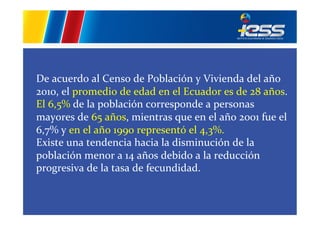  

	
  
De	
  acuerdo	
  al	
  Censo	
  de	
  Población	
  y	
  Vivienda	
  del	
  año	
  
2010,	
  el	
  promedio	
  de	
  edad	
  en	
  el	
  Ecuador	
  es	
  de	
  28	
  años.	
  
El	
  6,5%	
  de	
  la	
  población	
  corresponde	
  a	
  personas	
  
mayores	
  de	
  65	
  años,	
  mientras	
  que	
  en	
  el	
  año	
  2001	
  fue	
  el	
  
6,7%	
  y	
  en	
  el	
  año	
  1990	
  representó	
  el	
  4,3%.	
  	
  
Existe	
  una	
  tendencia	
  hacia	
  la	
  disminución	
  de	
  la	
  
población	
  menor	
  a	
  14	
  años	
  debido	
  a	
  la	
  reducción	
  
progresiva	
  de	
  la	
  tasa	
  de	
  fecundidad.	
  
	
  
	
  
	
  

 