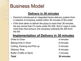 Business Model 
Delivery in 30 minutes 
 Domino's introduced an integrated home delivery system from 
a network of company outlets within 30 minutes of the order. 
 If the time taken to deliver the pizza is more than 30 minutes, 
the pie comes free if it costs under Rs 300. And in case it costs 
more than that amount, the company subtracts Rs 300 from 
the bill. 
Implementation of Delivery in 30 minutes 
Order to Oven 4 minutes 
Baking time in Oven 6 minutes 
Cutting, Packing and Pick up 5 minutes 
Delivery Time 8 minutes 
Buffer (Traffic or Rain) 7 minutes 
Total 30 minutes 
 
