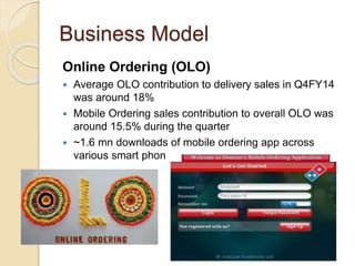 Business Model 
Online Ordering (OLO) 
 Average OLO contribution to delivery sales in Q4FY14 
was around 18% 
 Mobile Ordering sales contribution to overall OLO was 
around 15.5% during the quarter 
 ~1.6 mn downloads of mobile ordering app across 
various smart phones. 
 