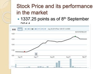 Stock Price and its performance 
in the market 
 1337.25 points as of 8th September 
2014. 
 