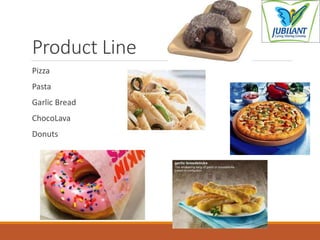 Product Line
Pizza
Pasta
Garlic Bread
ChocoLava
Donuts
 