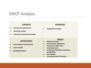 SWOT Analysis
STRENGTHS
 barriers of market entry
 domestic market
 monetary assistance provided
WEAKNESSES
 competitive market
OPPORTUNITIES
 new products and services
 new markets
 growing demand
THREATS
 Global economy
 Government regulations
 Increase in labor costs
 Increasing costs
 Growing competition and lower
profitability
 tax changes
 Increasing rates of interest
 