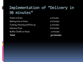 Implementation of “Delivery in
30 minutes”
Order to Oven 4 minutes
Baking time in Oven 6 minutes
Cutting, Packing and Pick up 5 minutes
Delivery Time 8 minutes
Buffer (Traffic or Rain) 7 minutes
Total 30 minutes
 