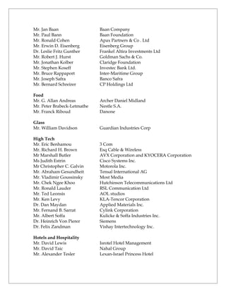Mr. Jan Baan                 Baan Company
Mr. Paul Bann                Baan Foundation
Mr. Ronald Cohen             Apax Partners & Co . Ltd
Mr. Erwin D. Eisenberg       Eisenberg Group
Dr. Leslie Fritz Gunther     Frankel Altira Investments Ltd
Mr. Robert J. Hurst          Goldman Sachs & Co.
Mr. Jonathan Kolber          Claridge Foundation
Mr. Stephen Koseff           Investec Bank Ltd.
Mr. Bruce Rappaport          Inter-Maritime Group
Mr. Joseph Safra             Banco Safra
Mr. Bernard Schreirer        CP Holdings Ltd

Food
Mr. G. Allan Andreas         Archer Daniel Midland
Mr. Peter Brabeck-Letmathe   Nestle S.A.
Mr. Franck Riboud            Danone

Glass
Mr. William Davidson         Guardian Industries Corp

High Tech
Mr. Eric Benhamou            3 Com
Mr. Richard H. Brown         Esq Cable & Wireless
Mr Marshall Butler           AVX Corporation and KYOCERA Corporation
Ms Judith Estrin             Cisco Systems Inc.
Mr Christopher C. Galvin     Motorola Inc.
Mr. Abraham Gesundheit       Tensal International AG
Mr. Vladimir Goussinsky      Most Media
Mr. Chek Ngee Khoo           Hutchinson Telecommunications Ltd
Mr. Ronald Lauder            RSL Communication Ltd
Mr. Ted Leonsis              AOL studios
Mr. Ken Levy                 KLA-Tencor Corporation
Dr. Dan Maydan               Applied Materials Inc.
Mr. Fernand B. Sarrat        Cylink Corporation
Mr. Albert Soffa             Kulicke & Soffa Industries Inc.
Dr. Heinrich Von Pierer      Siemens
Dr. Felix Zandman            Vishay Intertechnology Inc.

Hotels and Hospitality
Mr. David Lewis              Isrotel Hotel Management
Mr. David Taic               Nahal Group
Mr. Alexander Tesler         Lexan-Israel Princess Hotel
 