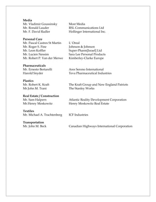 Media
Mr. Vladimir Goussinsky        Most Media
Mr. Ronald Lauder              RSL Communications Ltd
Mr. F. David Radler            Hollinger International Inc.

Personal Care
Mr. Pascal Castres St Martin   L' Oreal
Mr. Roger S. Fine              Johnson & Johnson
Mr. Leon Koffler               Super-Pharm[Israel] Ltd
Mr. Lucien Nessim              Sara Lee Personal Products
Mr. Robert P. Van der Merwe    Kimberley-Clarke Europe

Pharmaceuticals
Mr. Ernesto Bertarelli         Ares Serono International
Harold Snyder                  Teva Pharmaceutical Industries

Plastics
Mr. Robert K. Kraft            The Kraft Group and New England Patriots
Mr.John M. Trani               The Stanley Works

Real Estate / Construction
Mr. Sam Halpern                Atlantic Reality Development Corporation
Mr.Henry Moskowitz             Henry Moskowitz Real Estate

Textiles
Mr. Michael A. Trachtenberg    ICF Industries

Transportation
Mr. John M. Beck               Canadian Highways International Corporation
 