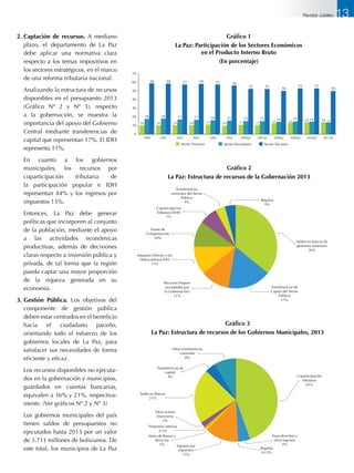 2.	Captación de recursos. A mediano
plazo, el departamento de La Paz
debe aplicar una normativa clara
respecto a los temas impositivos en
los sectores estratégicos, en el marco
de una reforma tributaria nacional.
	 Analizando la estructura de recursos
disponibles en el presupuesto 2013
(Gráfico Nº 2 y Nº 3), respecto
a la gobernación, se muestra la
importancia del apoyo del Gobierno
Central mediante transferencias de
capital que representan 17%. El IDH
representa 11%.
	 En cuanto a los gobiernos
municipales, los recursos por
coparticipación tributaria de
la participación popular e IDH
representan 44% y los ingresos por
impuestos 13%.
	 Entonces, La Paz debe generar
políticas que incorporen al conjunto
de la población, mediante el apoyo
a las actividades económicas
productivas, además de decisiones
claras respecto a inversión pública y
privada, de tal forma que la región
pueda captar una mayor proporción
de la riqueza generada en su
economía.
3.	Gestión Pública. Los objetivos del
componente de gestión pública
deben estar centrados en el beneficio
hacia el ciudadano paceño,
orientando todo el esfuerzo de los
gobiernos locales de La Paz, para
satisfacer sus necesidades de forma
eficiente y eficaz.
	 Los recursos disponibles no ejecuta-
dos en la gobernación y municipios,
guardados en cuentas bancarias,
equivalen a 36% y 21%, respectiva-
mente. (Ver gráficos Nº 2 y Nº 3)
	 Los gobiernos municipales del país
tienen saldos de presupuestos no
ejecutados hasta 2013 por un valor
de 3.711 millones de bolivianos. De
este total, los municipios de La Paz
Gráfico 2
La Paz: Estructura de recursos de la Gobernación 2013
Transferencias de
Capital del Sector
Público
17%
Transferencias
corrientes del Sector
Público
4%
Impuesto Directo a los
Hidrocarburos IDH
11%
Coparticipación
Tributaria IEHD
7%
Fondo de
Compensación
10%
Regalías
4%
Saldos en bancos de
gestiones anteriores
36%
Recursos Propios
(recaudados por
la Gobernación)
11%
Gráfico 1
La Paz: Participación de los Sectores Económicos
en el Producto Interno Bruto
(En porcentaje)
70
60
50
40
30
20
10
0
10 10 10 10 1011 11 11 13 1313
18 18 17 17 16 15 15 15 1514 1414 14
58 58 57 57 56
52 52
50 50
53 53
58
Sector Primario Sector Secundario Sector Terciario
2000 2001 2002 2003 2004 2005 2006(p) 2007(p) 2008(p) 2009(p) 2010(p) 2011(p)
Gráfico 3
La Paz: Estructura de recursos de los Gobiernos Municipales, 2013
Coparticipación
tributaria
45%
Tasas derechos y
otros ingresos
5%Ingresos por
impuestos
13%
Venta de Bienes y
Servicios
1%
Préstamos internos
0,3%
Otros activos
financieros
2%
Saldo en Bancos
21%
Transferencias de
capital
4%
Otras transferencias
corrientes
8%
Regalías
0,15%
Revista Jubileo 13
 