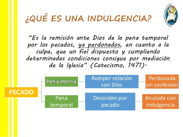 Jubileo misericordia e indulgencias