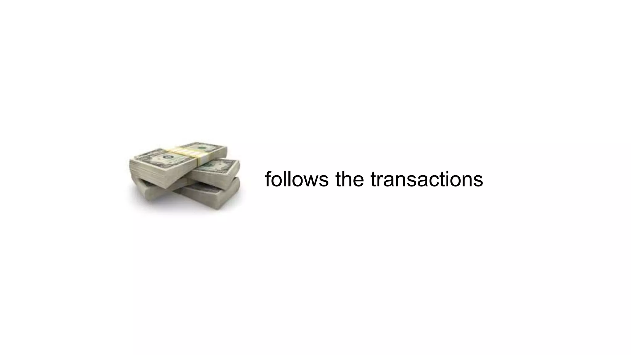 follows the transactions
 